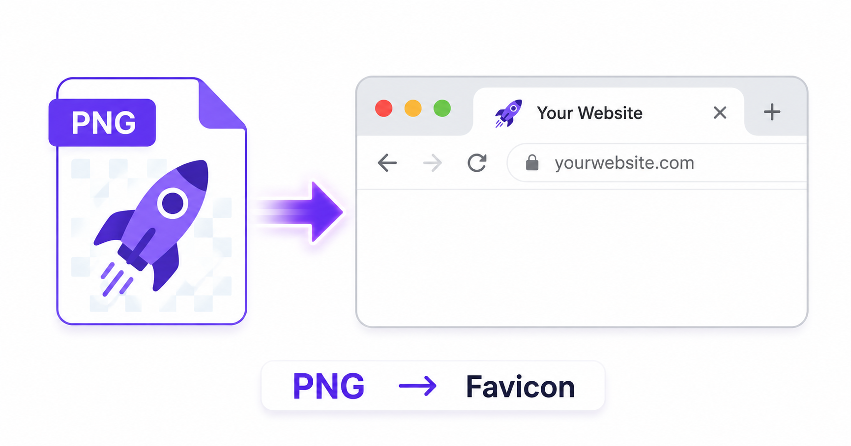 Illustration of a PNG image converting into a favicon icon shown in a browser tab.