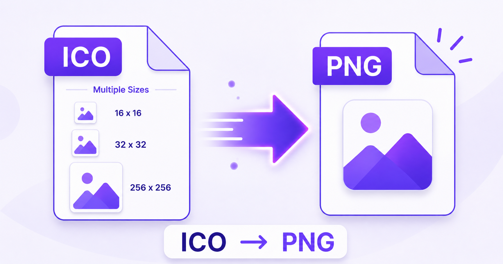 Illustration of a multi-size Windows ICO icon file converting into a single PNG image file.