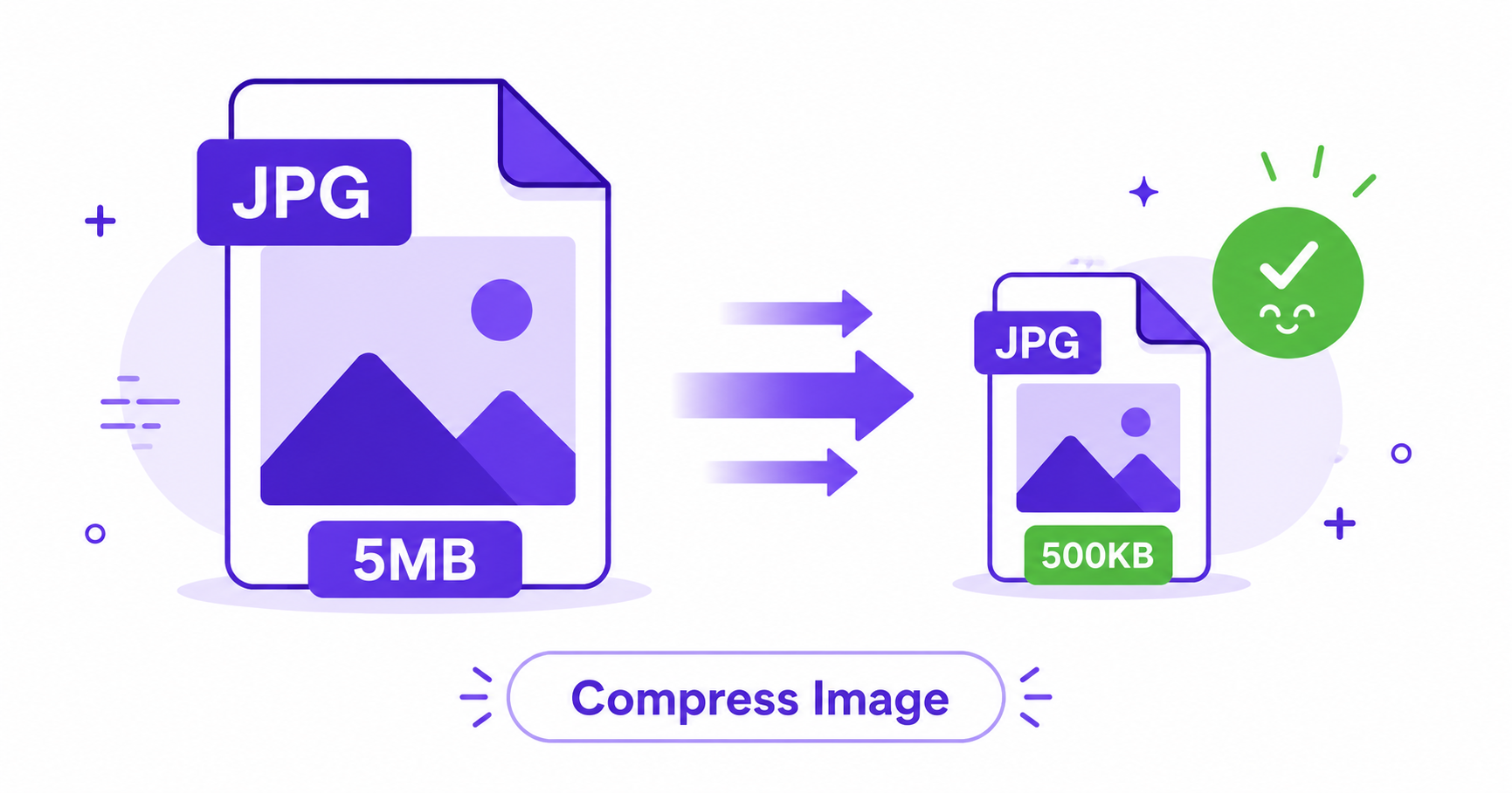 Illustration showing a large image file being compressed into a much smaller file size without losing quality.