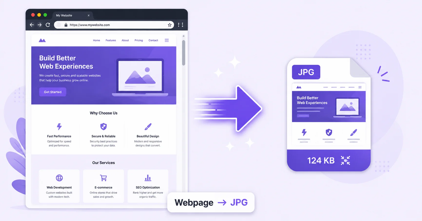 Illustration of a browser webpage converting into a compact JPG screenshot image.