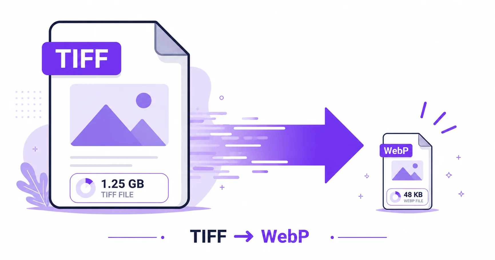 Illustration of a large TIFF file dramatically shrinking into a small WebP image file.