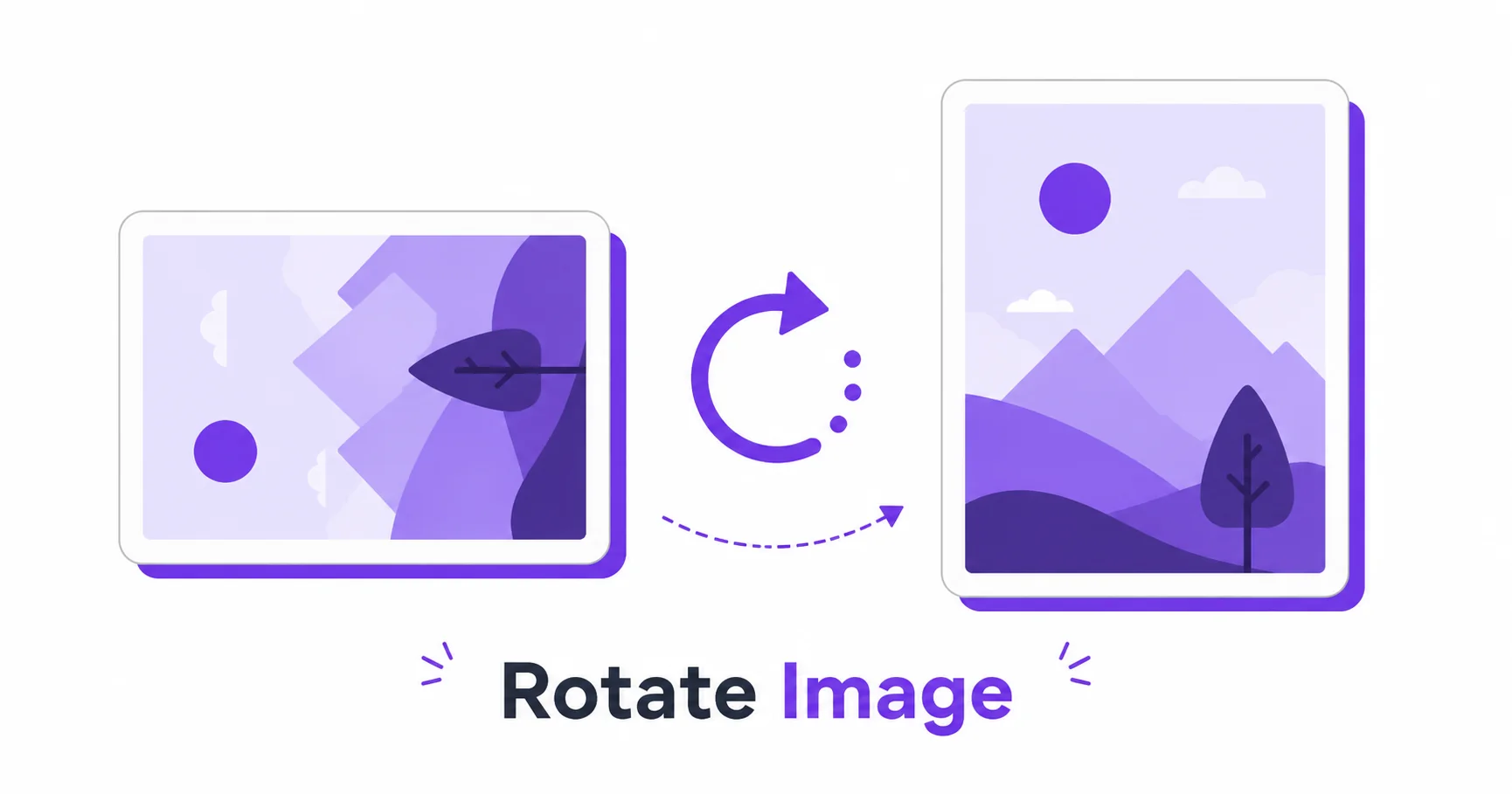 Illustration of a sideways photo rotating into an upright, correctly oriented image.