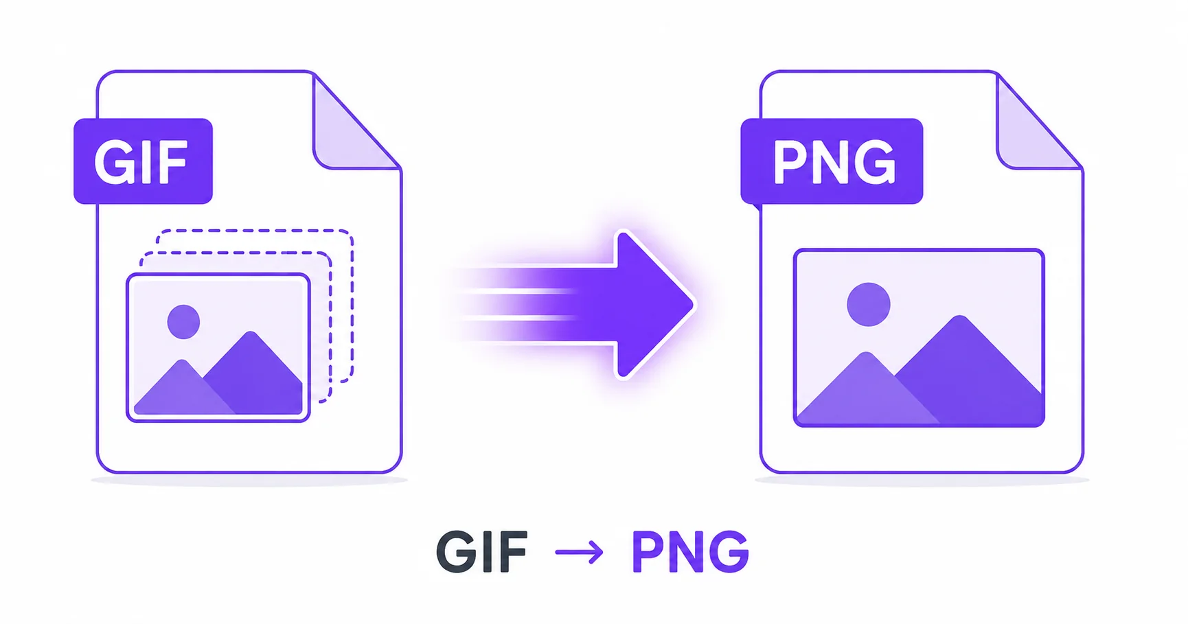 Illustration of an animated GIF file converting into a single static PNG image file.