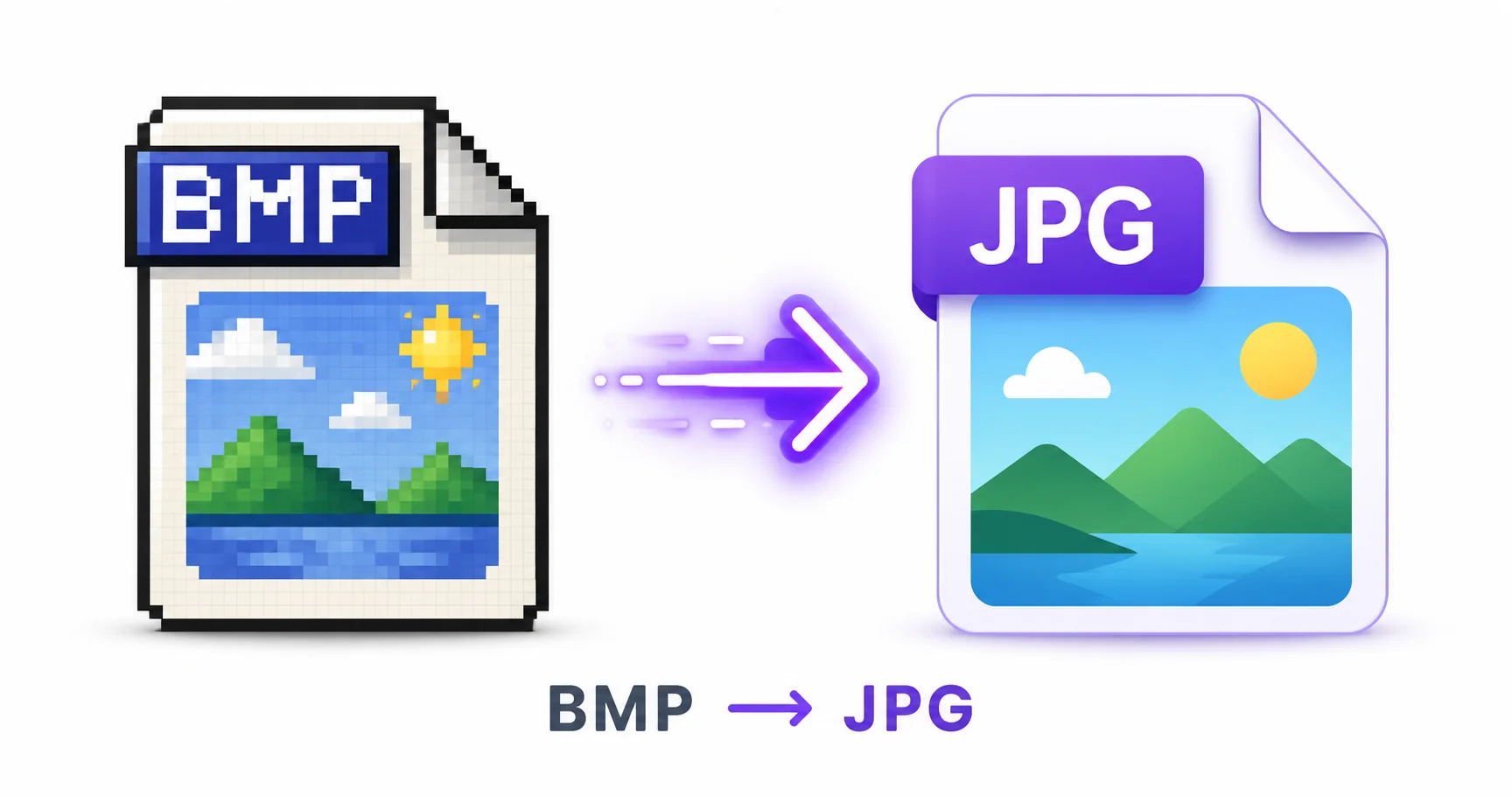 Illustration of an old bitmap BMP file converting into a smaller, modern JPG image file.